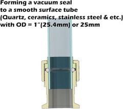 bmotiontech 1″ (25.0 to 25.4mm) tube compression port by O-ring to KF25 adapter