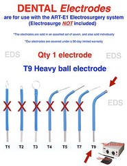Bonart 1 ( T9 ) DENTAL Electrode – use with the ART-E1 Electrosurgery system