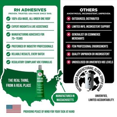 HH-66 Toluene Free Vinyl Cement 1 oz – Vinyl Adhesive, Cement Glue, Industria…