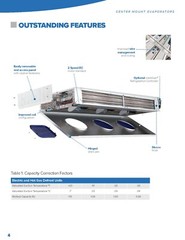 NEW Bohn BEC0120BS6EM Walk-In 12,000 BTU Freezer/Cooler Center Mount Evaporator