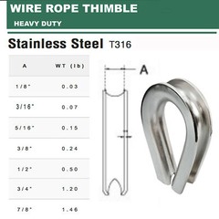 SS316 HEAVY DUTY Wire Rope Thimble 1/8″, 3/16″, 5/16″, 3/8″, 1/2″, 3/4″, 7/8″