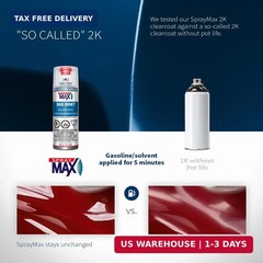 SprayMax 2K Semi Matte Clear Coat | 2K Automotive Satin Clear Coat Spray Paint f