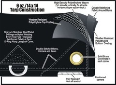 Black Truck Tarp – Hauling Tarp 16 Mil Heavy Duty Poly Dry Top Tarp D-rings