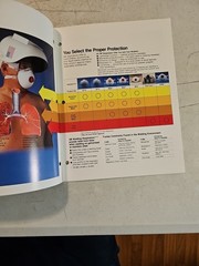Vintage 1991 3M Maintenance Free Respirators For Metal Working Catalog Brochure