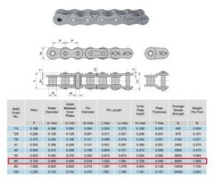 #60 Roller Chain 100 Feet with 10 Connecting Links