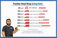 2080 Carbon Fiber Black (CFS12) Vinyl Wrap Film – 1Ft X 1Ft – 1 Sq Ft – Dual Cas
