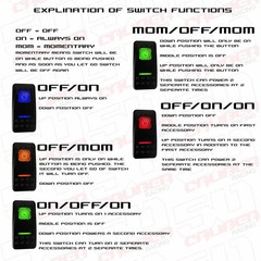 12V 20A Rocker Toggle Switch – 45 Custom Designs, 4 Colors, UTV Boat Car 4×4
