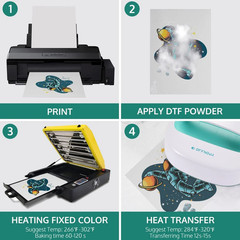 DTF Transfer Film 30 Sheets of A4 (8.3″ x 11.7″) PET Heat Transfer Paper