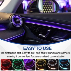 6.6ft 1.5mm/0.06″ PMMA Side Glow Fiber Optic Cable High Brightness