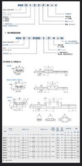 Hiwin MGN12H Linear Guides MGN Series Linear Bearings / 40mm to 2000mm Long