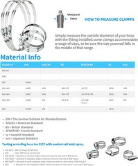 Hose Clamp Set – 6PCS 12 Inch 304 Stainless Steel Worm Gear Hose Clamps for Fuel