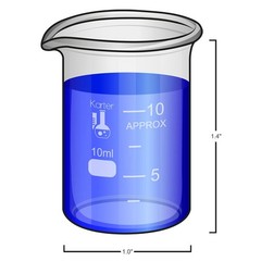 Glass Beaker Set 3.3 Boro, Griffin Low Form 6 pk – 10, 50, 100, 250, 500, 1000ml
