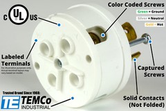 TEMCO NEMA L14-20P / L14-20R Plug Set 20A 125/250V Locking UL Listed / Generator