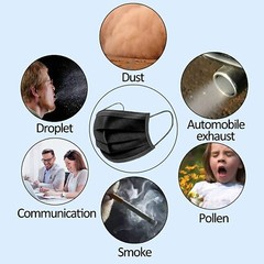 50 PCS Disposable Face Mask Non Medical Surgical 3 Ply Ear loop Black Masks USA