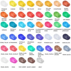 GOTIDEAL Acrylic Paint Titanium White 4.1 Fl Oz (Pack of 1),