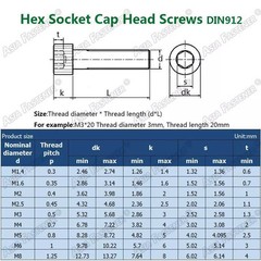 M1.6 M2 M2.5 M3 M4 M5 M6 Black Alloy Steel Hex Socket Cap Head Screw Bolt DIN912