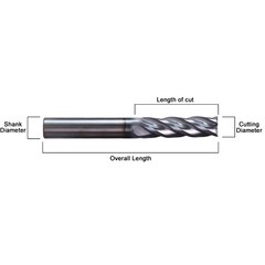 4 Flute 3/16″ x 5/8″ x 2″ Solid Carbide Long End Mill – AlTiN Coated 5 PCS
