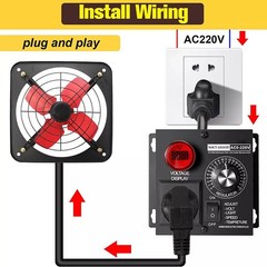 Electric Motor Variable Speed Controller – 120V~220V 15A 4000W AC Motor Speed US