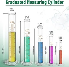 5/10/25/50/100ml Transparent Graduated Measuring Cylinder Lab Supplies