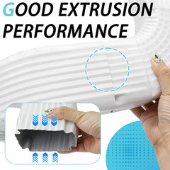 3X4” Downspout Gutter Elbow Style A, 90 Degree Positive Elbow Connector, Easy