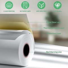 50-200 Rolls 2.25 x 50 FT Thermal Paper Rolls for Clover Mini Flex 1 1/16″ Core