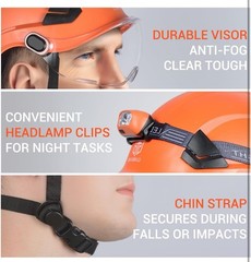 Safety Helmet Hard Hat with Visor & Chin Strap OSHA Approved – Brimless Vented