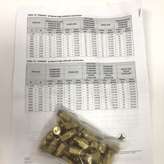 YORK Natural Gas High Altitude Conversion Kit for ZX04/5/6 ZQ04/5/6 ZY04/5/6