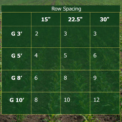 Fits Genesis, PH & RTP Outdoors Seed Cover Plate 3, 5, 8, and 10 no till drills