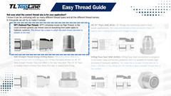 TL34 3/8″ NPT Thread Hydraulic Quick Connect Coupler Set 3/8” Body Ag ISO 5675