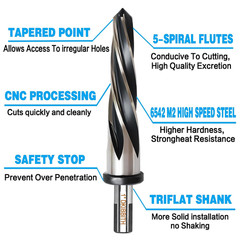 1” Bridge Construction Reamer Drill Bit, M2 HSS Taper Chucking Reamer for Steel