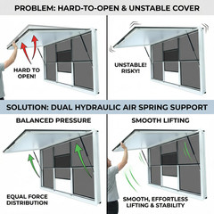 60×36″ Concession Stand Serving Window Food Truck Service Awning 4-Screen Window