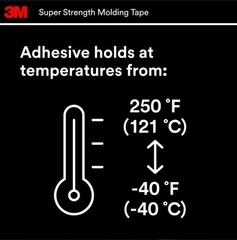 3M Automotive Super Strength Molding Tape, Double-Sided Adhesive, 1/2″ x 5 ft, 1