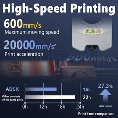 New Upgraded 0.25MM&0.4MM&0.6MM Hotend For AD5X, 0.25+0.4+0.6MM AD5X Nozzle