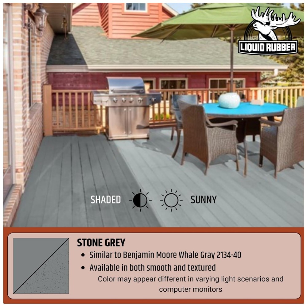 Waterproof Polyurethane Coating – Textured Finish