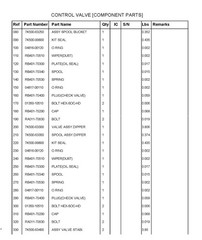 BT820 Backhoe illustrated Parts Manual Exploded-Diagrams -Kubota BT 820