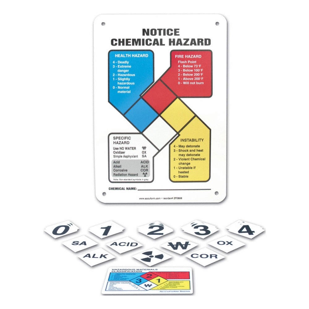 ACCUFORM ZFD814VA NFPA Sign,Aluminum,10 In. H,7 In. W 9CPP3
