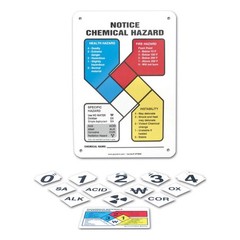 ACCUFORM ZFD814VA NFPA Sign,Aluminum,10 In. H,7 In. W 9CPP3