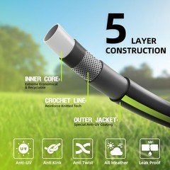 “3/4″ x 25 ft Heavy-Duty PVC Garden Hose – Flexible, Leakproof, No Kink”