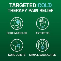 Biofreeze Pain Relief Cream For Knee Neck Hip Joint Backache Arthritis Pain