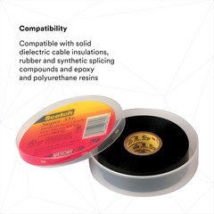 3M Scotch Super 33+ Electrical Tape – 3/4 in X 52 Ft, Premium Grade All-Weather