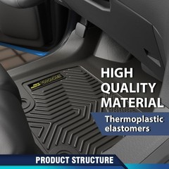 TPE All Weather Floor Mats Cargo Liners 3-Piece for 21-25 2nd Row Bucket Seats