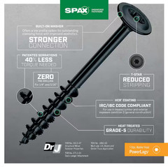 (Pick Size) SPAX Power Lag Structural Exterior Construction Washer Screw 50 qty