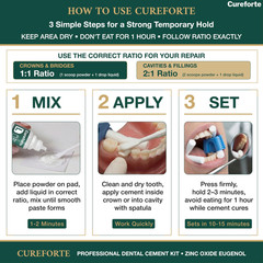 Cureforte Zinc Oxide Eugenol Dental Cement Kit – Clear/Transparent