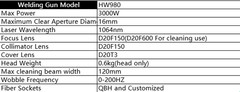 1500W 4in1 Raycus Handheld Laser Welder Laser Welding Cutting Cleaning Machine