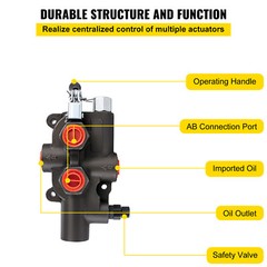 VEVOR Hydraulic Directional Control Valve Log Splitter NPTF Ports 1 Spool 21 GPM