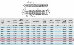 #120H Heavy Duty Roller Chain 10 Feet with 1 Connecting Link