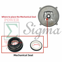 Gasket and Mechanical Seal For Predator 2″ in. 212cc Semi-Trash Water Pump 63405