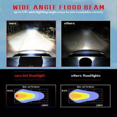 60W Flood Light 5″ LED Work Light For most of vehicle styles Truck Boat Tractor