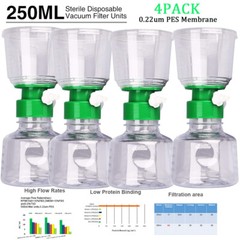 250mL/500mL PES Vacuum Filter,Sterile 0.22μm Pore Size,Dual Funnel&Receiver HPLC