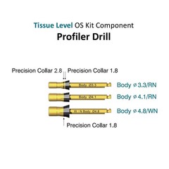 Evidence Implant Tissue Level Profiler – Dental Surgery Component